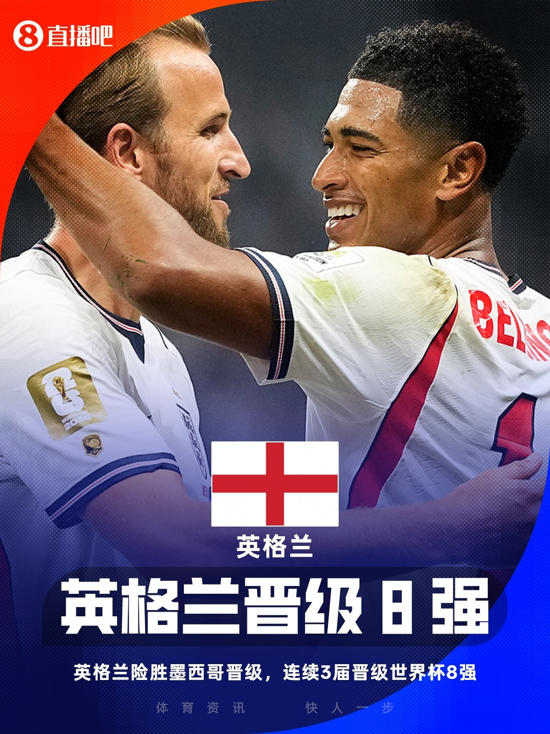 涉险过关! 10人英格兰淘汰墨西哥, 连续3届晋级世界杯8强
