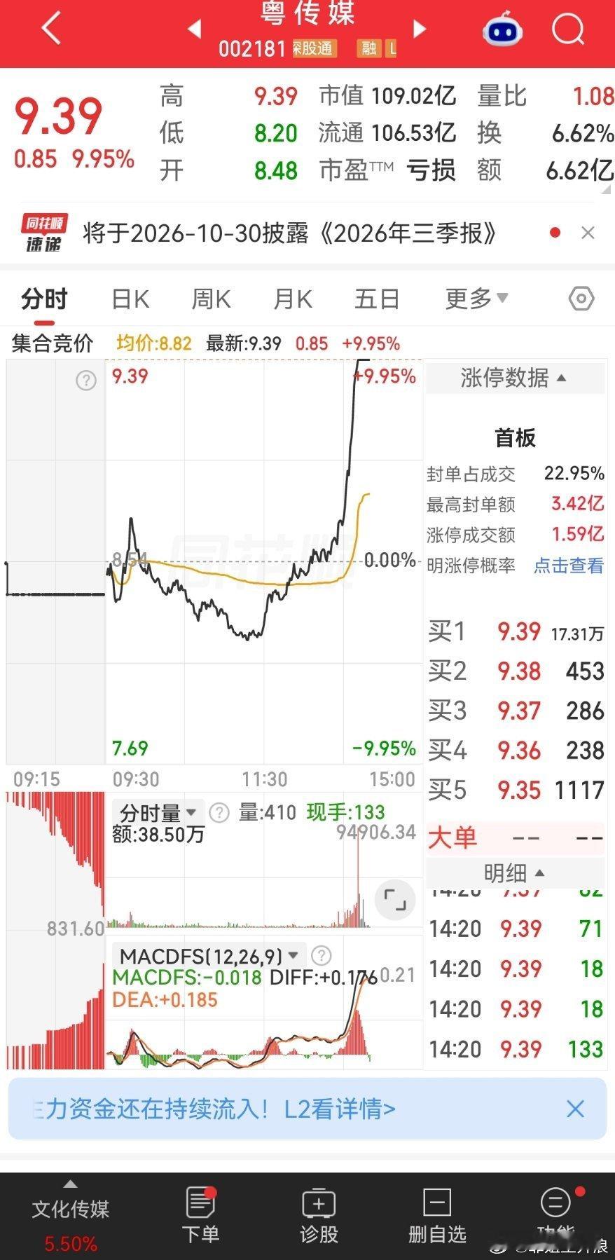 地天板​​​