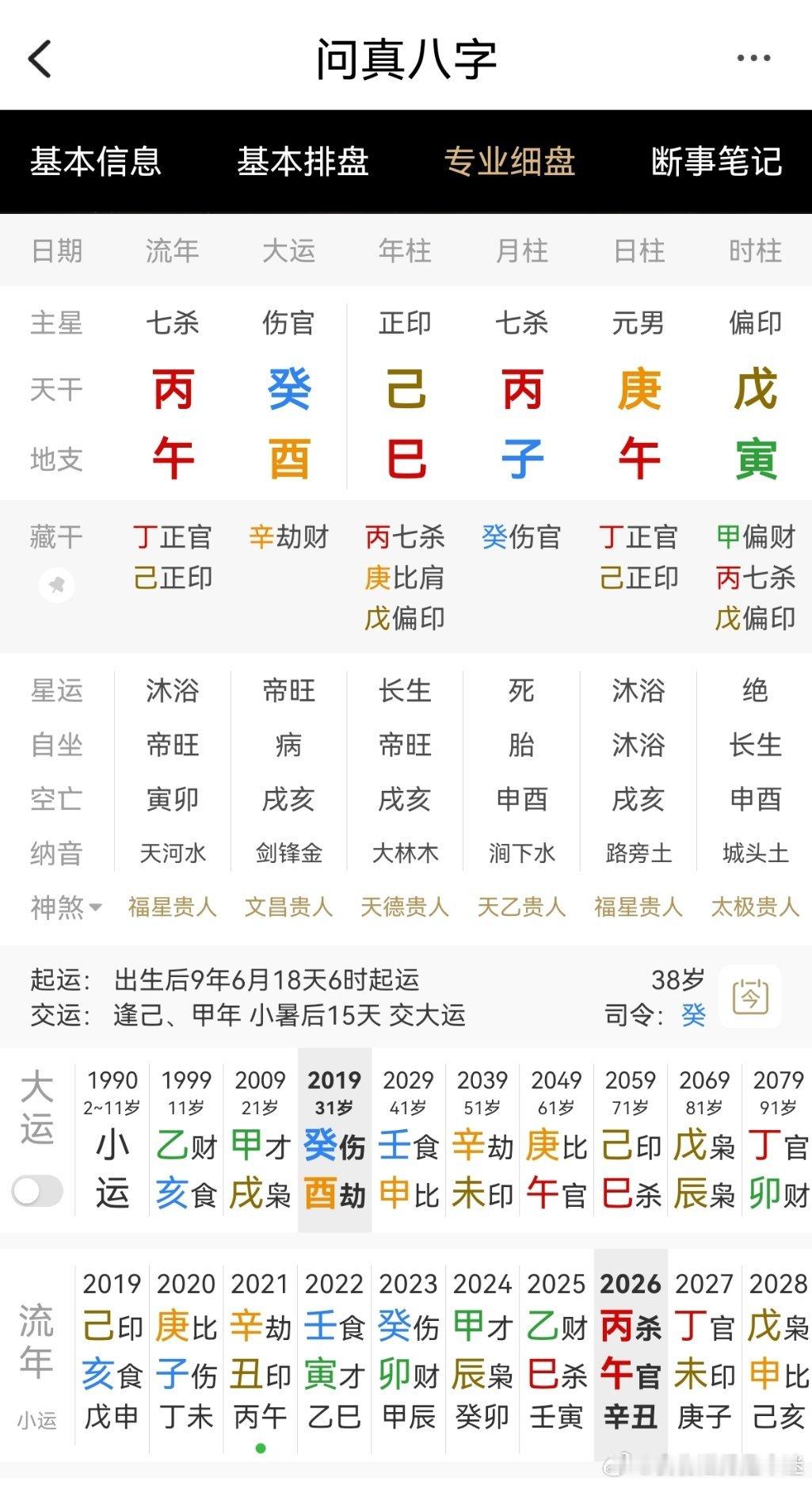 今年进去踩缝纫机了八字搭配不好​​​