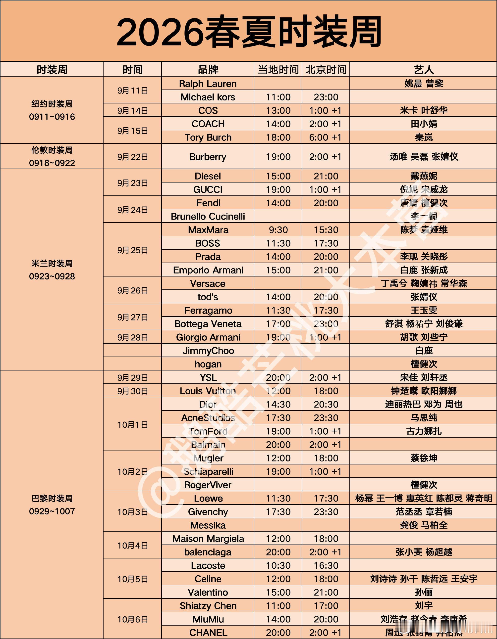 鞠婧祎丁禹兮同框丁禹兮鞠婧祎同框啊​​​