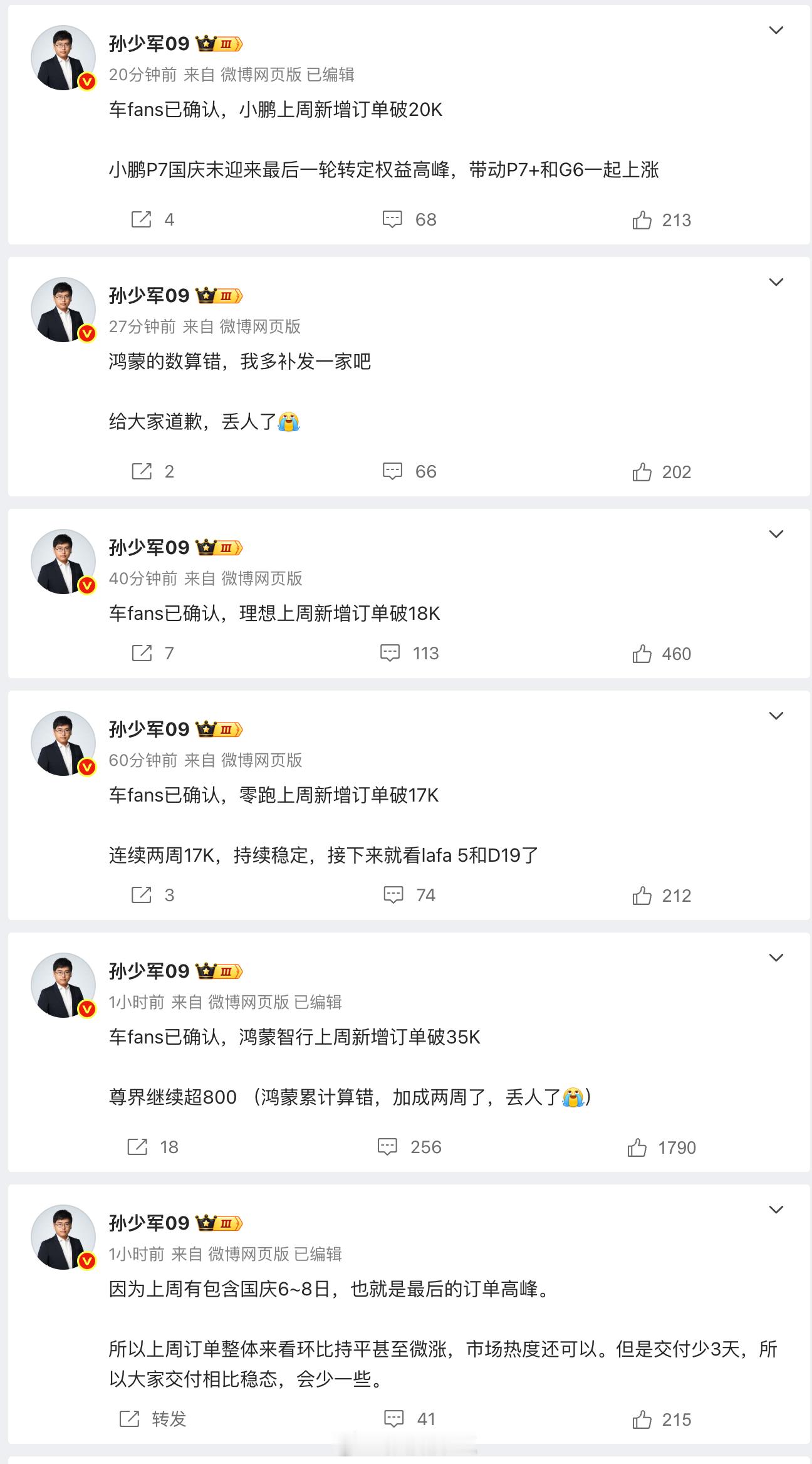 国庆期间，交付少但订单多。根据的信息，鸿蒙智行、小鹏、理想都取得了非常不错的订单
