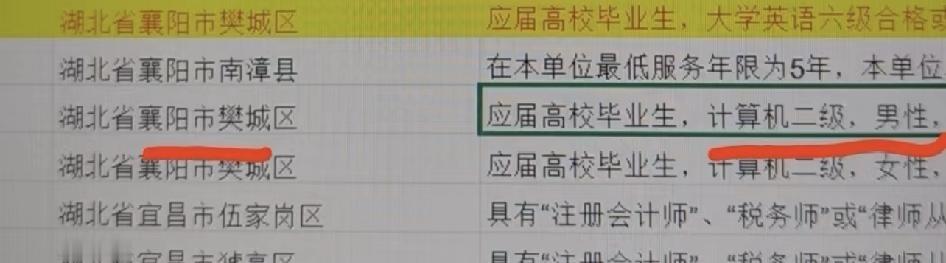 计算机二级的有福了。是谁说计算机二级没有用的，最离谱的是看到招计算机专业居然