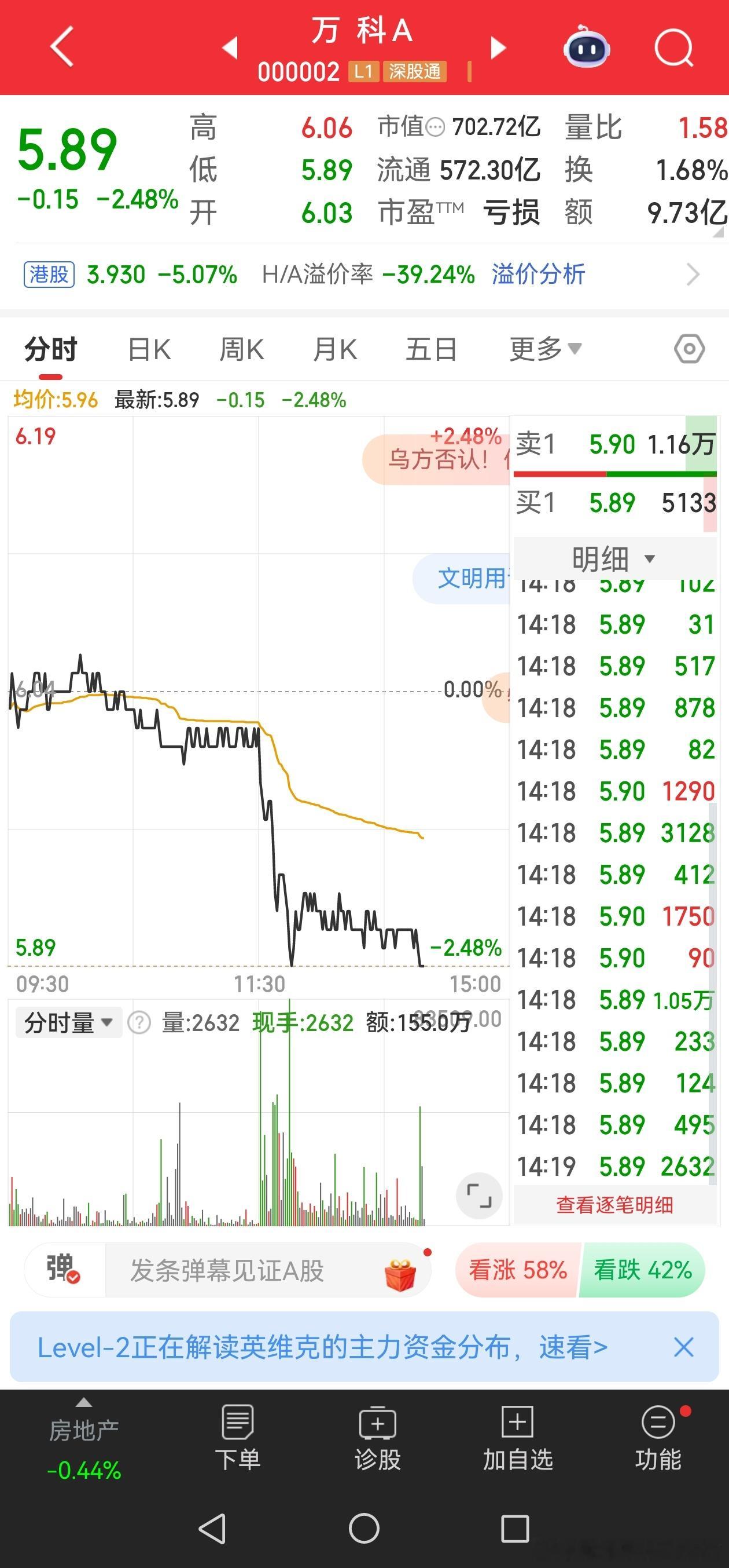 万科真没啥好救的。救万科的钱，不如拿来救老百姓的资产负债表