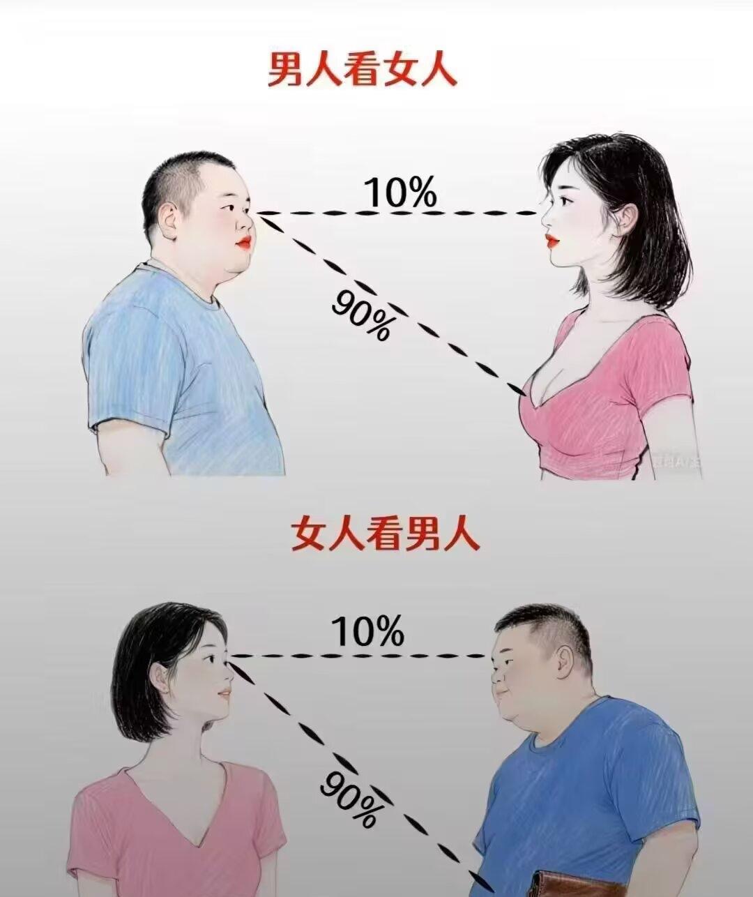 通过中年男人、女人的眼神，你读懂了什么？