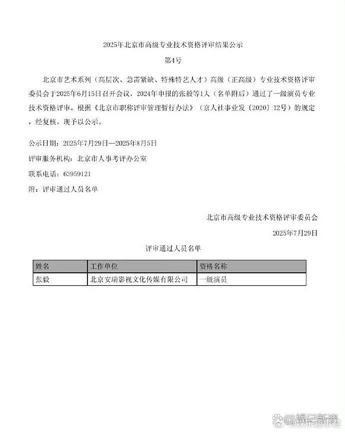 张译获得国家一级演员职称恭喜张译（本名张毅）通过评审成为国家一级演员！张译两次获