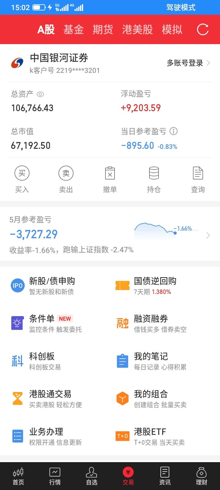 2026.05.26，今天又是悲催的一天，上证指数跌下去，我的股票全部大跌，还有