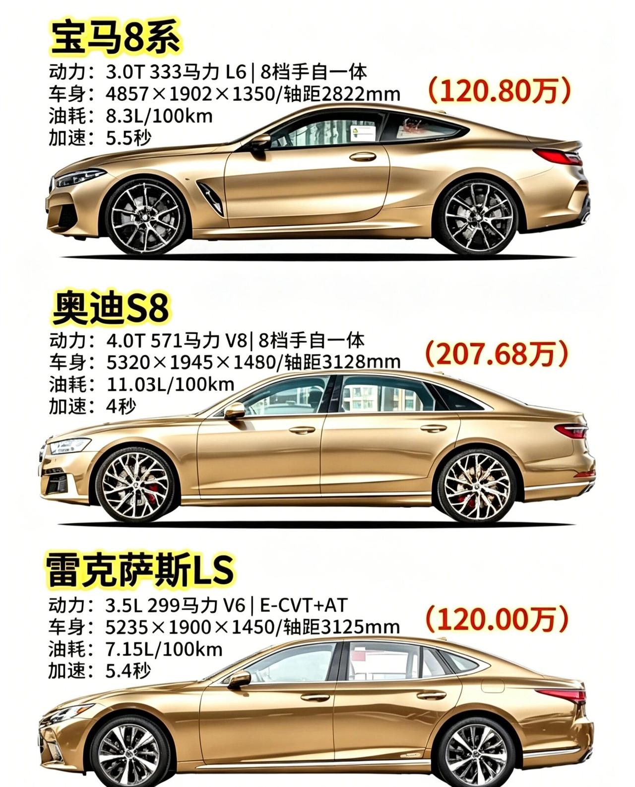 如果你有200万你会选8系、S8还是雷克萨斯LS三款均落地百万级豪华车，定位却各