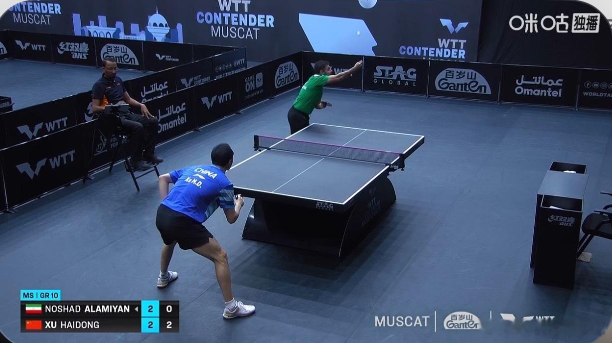 徐海东2-2阿拉米扬