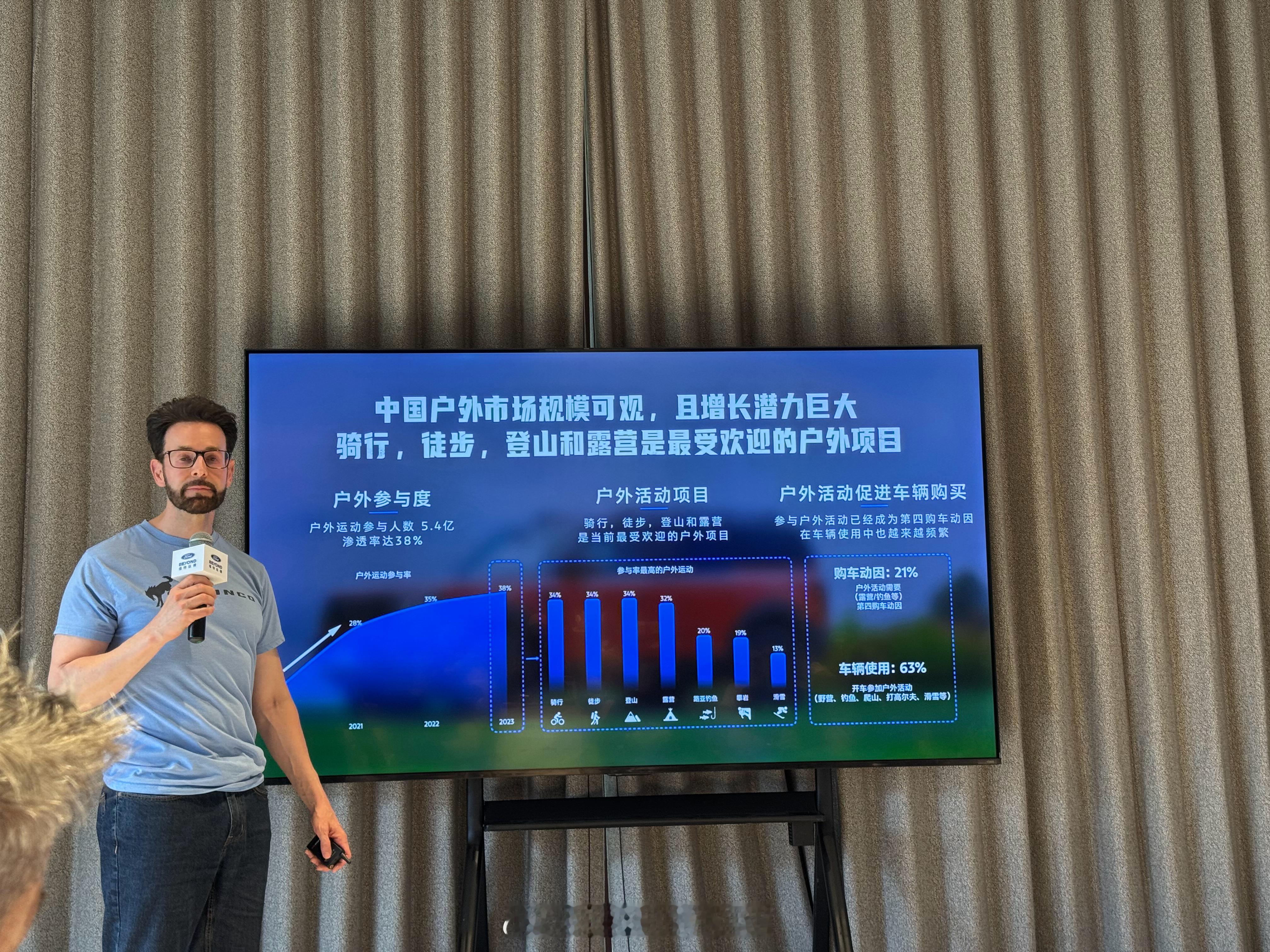 有没有特别喜欢感受户外生活的同学啊，福特智趣烈马是专为这一批人打造的，户外厨房，