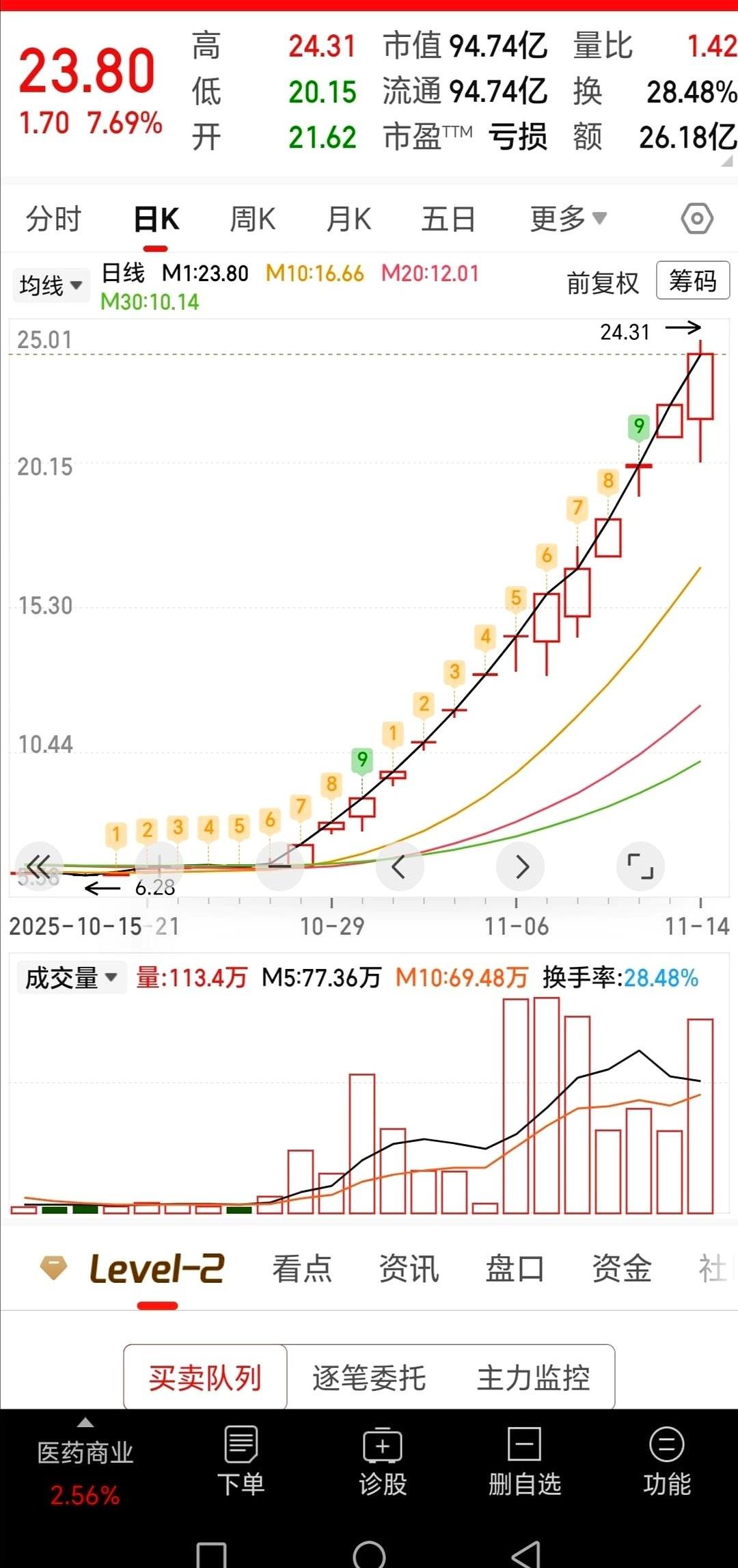 直接给你拔网线。涨疯了是吧？不好意思，现在是喝茶时间，所有人原地冷静一下。山