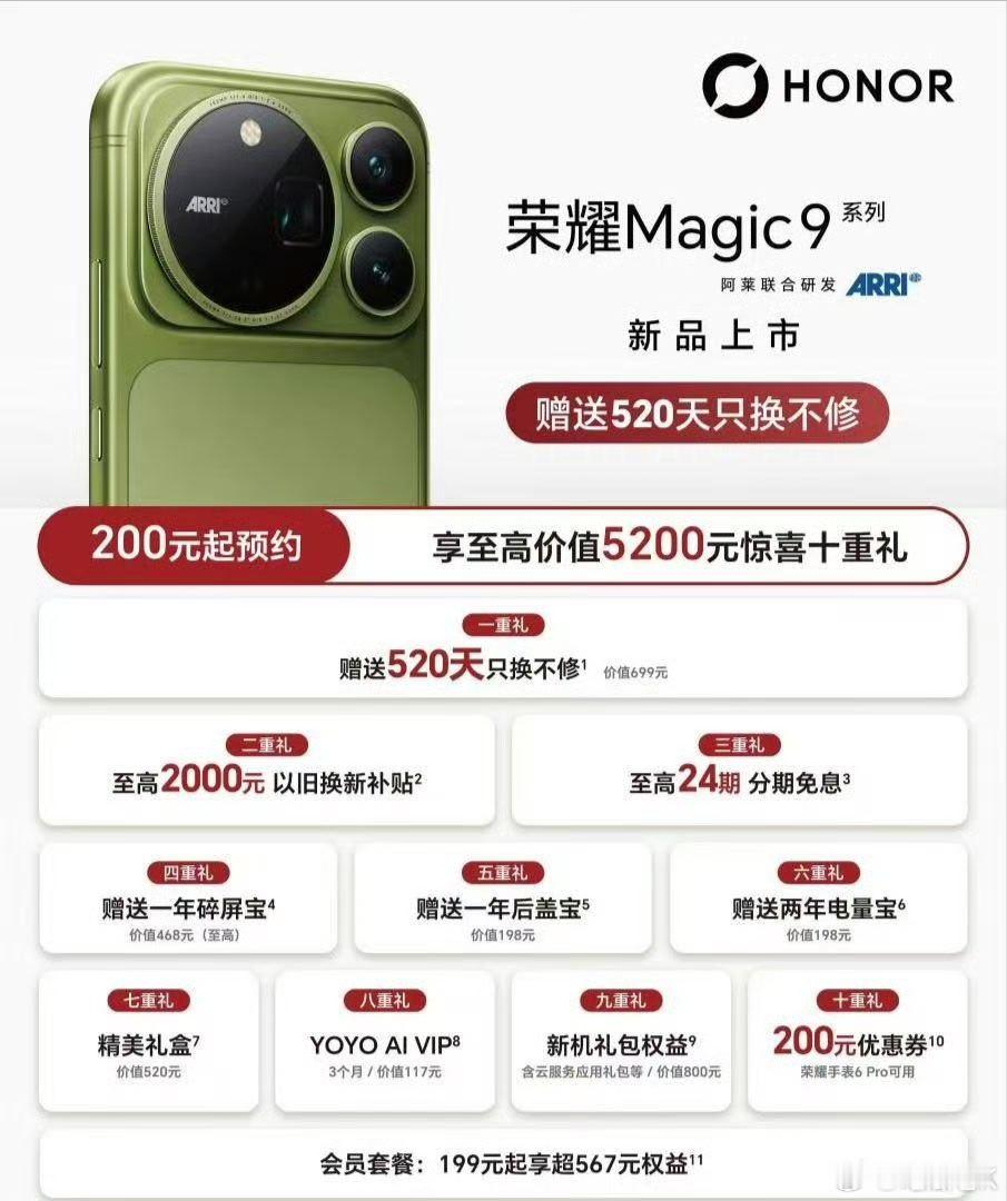 #荣耀magic9#荣耀这个购买权益有点意思一直觉得荣耀机子可以唯一搞不懂的是销量一直上不去就像我觉