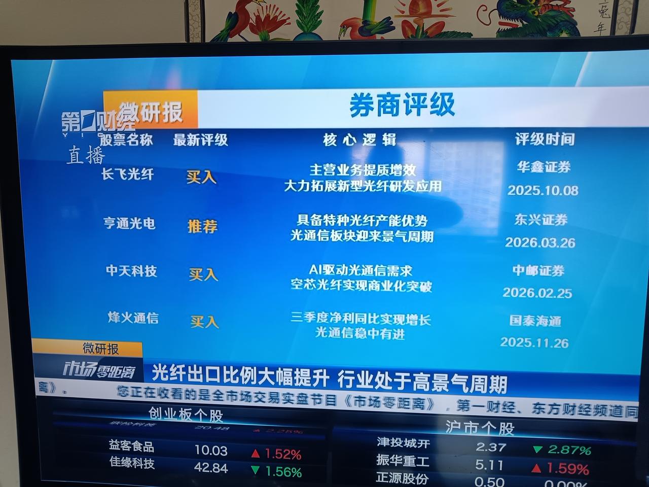 凭券商这个推荐榜单，就知道有猫腻，散户信了它，不亏钱都难。长飞光纤，已经300