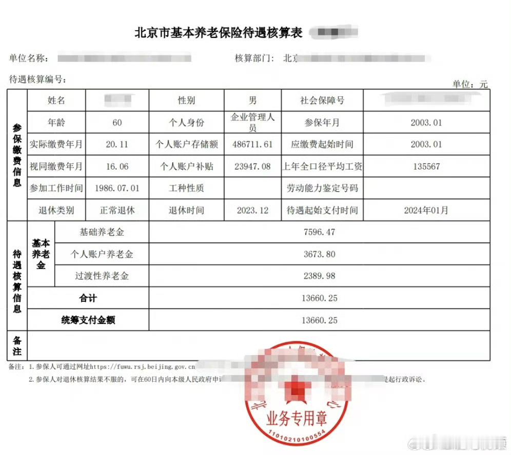 看到这个退休金水平，才知道普通人缴纳社保多重要。​​​