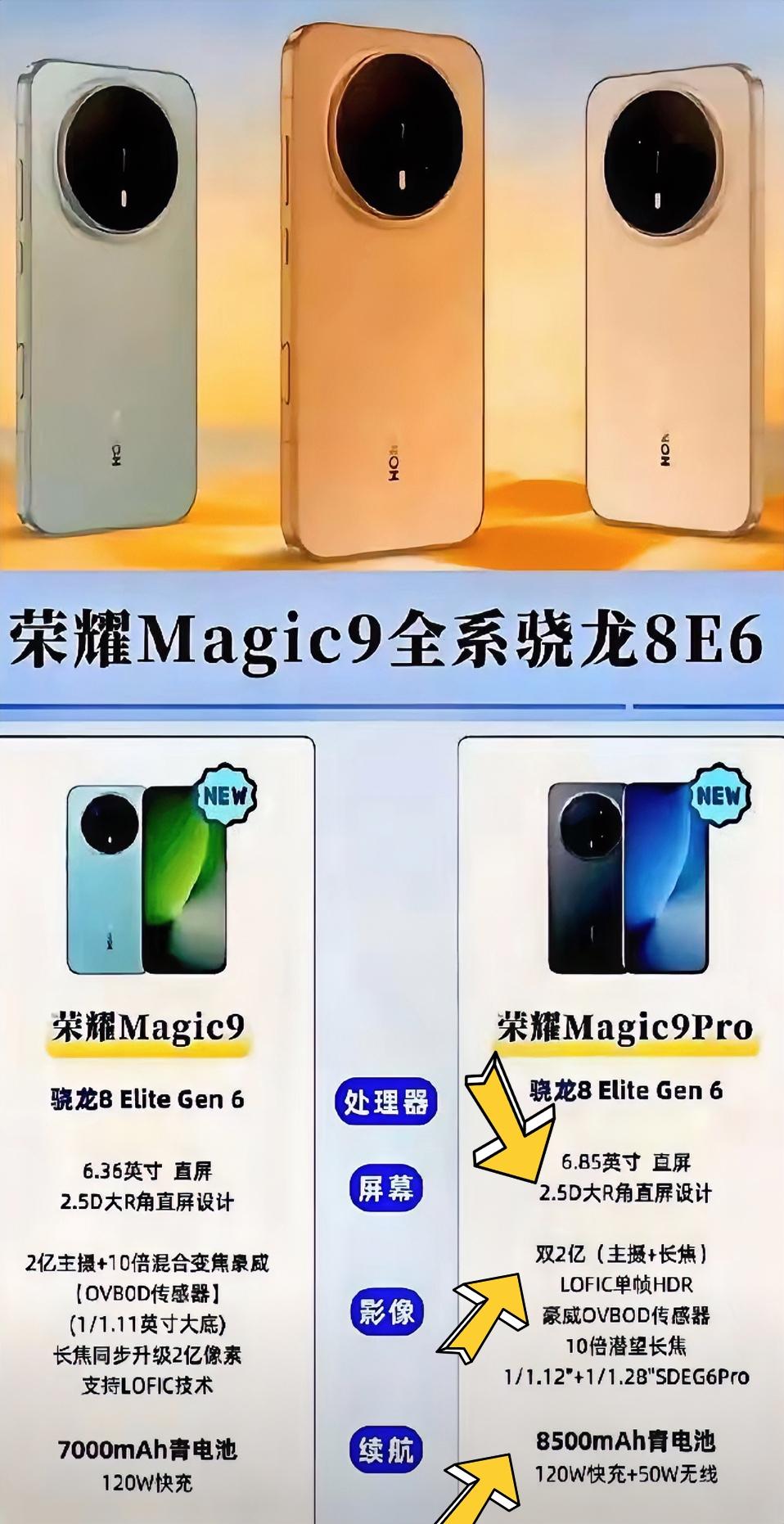 之前都说荣耀Magic8选标准版最划算，但荣耀Magic9我觉得还是首选Pro版