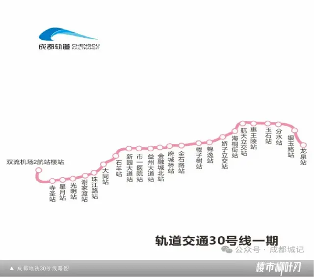 成都土地市场中, 最后一个能创造奇迹的板块在哪里?