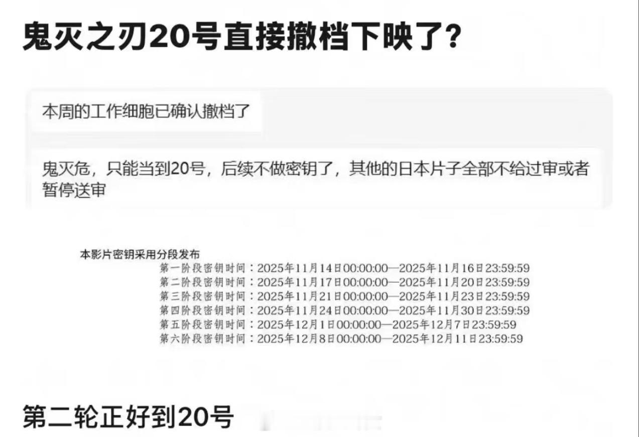 部分日本电影撤档，刚破3亿票房的《鬼灭之刃》也可能在11月20日提前下映
