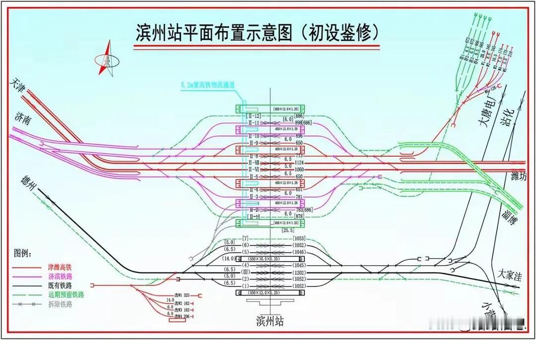为了给京沪二通道让路，济滨高铁在滨州站无法继续北上。殊不知这对山东省省内高铁伤害