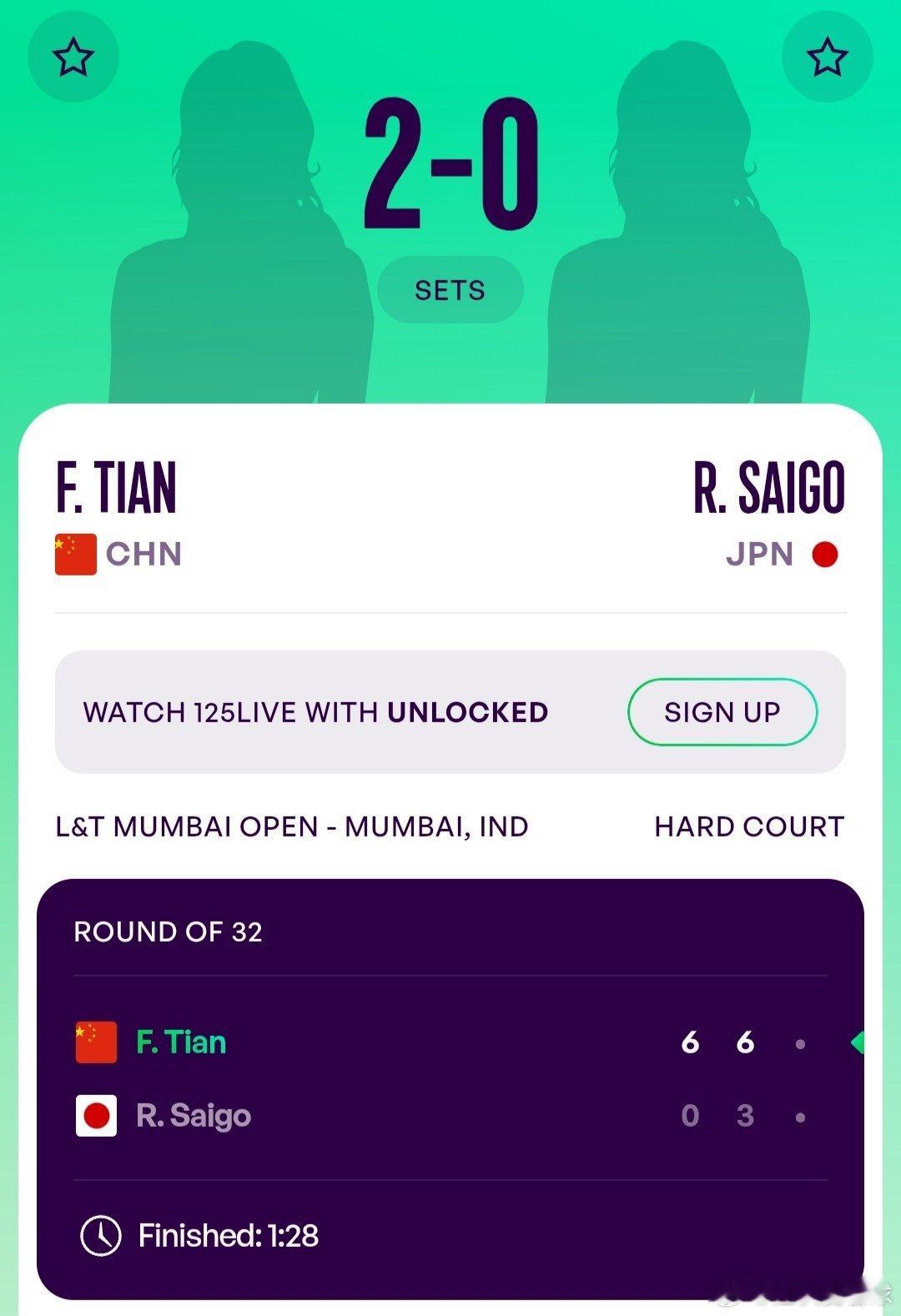 WTA125孟买站🇮🇳女单第一轮田方然🇨🇳6-0/6-3战胜西乡里奈🇯