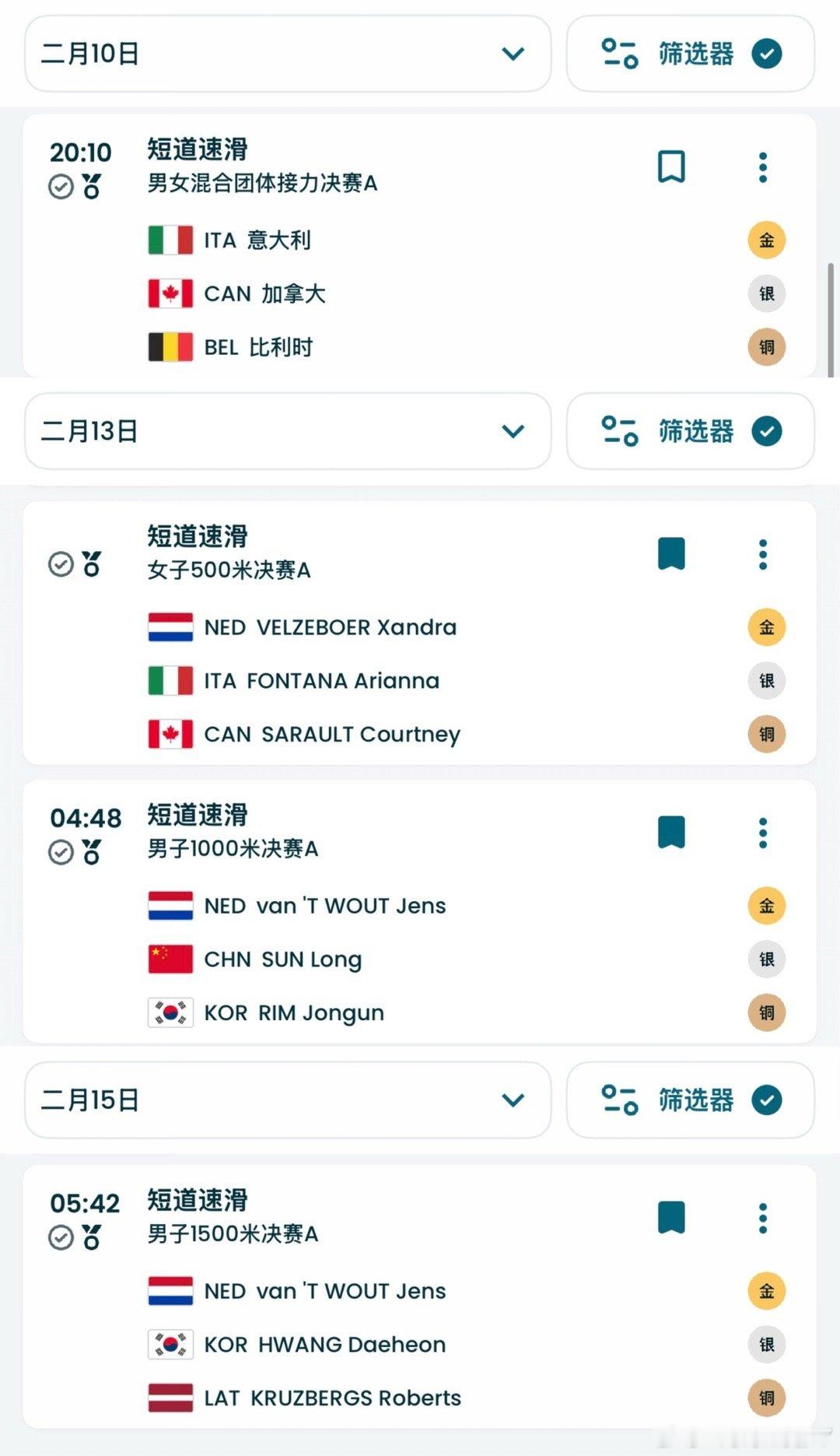 现在短道速滑项目已经决出4金（共9金）荷兰队狂揽3金——女子500米男子100