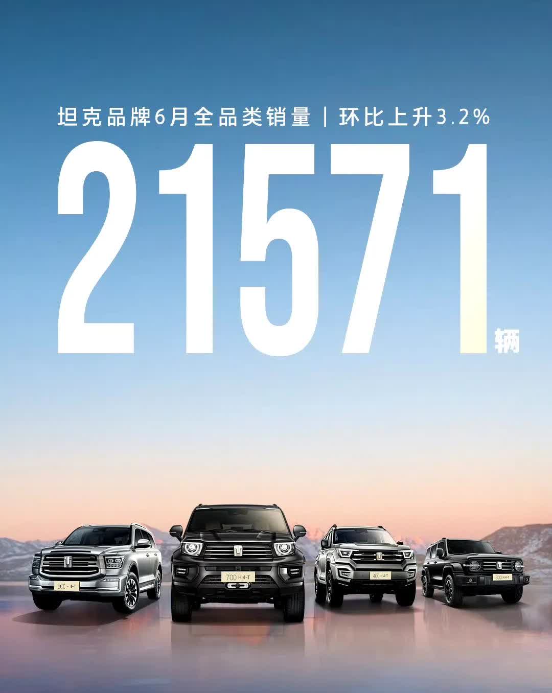 长城和迪子都在努力向上，魏牌6月份交付过万，坦克21571台;腾势6月销量15