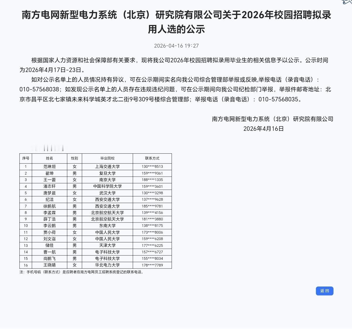 南方电网新型电力系统（北京）研究院公司也太优秀了吧，2026年招聘的16人中，1