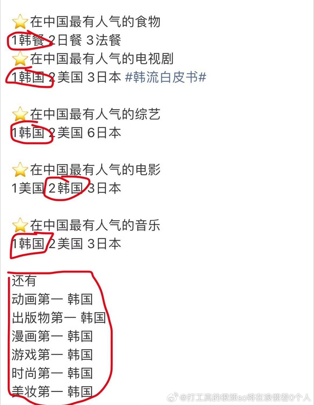 去B站看看大家怎么嘲笑小韩的各种食堂和“美食博主”吧真的很心酸