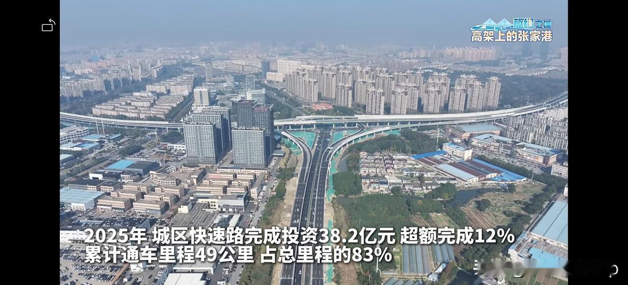 高架上的张家港在2026元旦来临前又加班加点完成了小河坝西路往南段高架快速路
