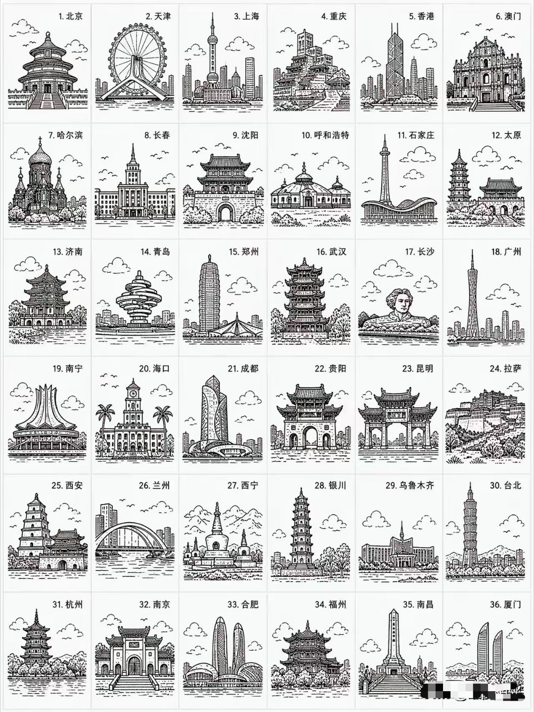 我国以下这36个地方，能去过（无论旅游还是工作）18个，就算是达人了，人生不虚此