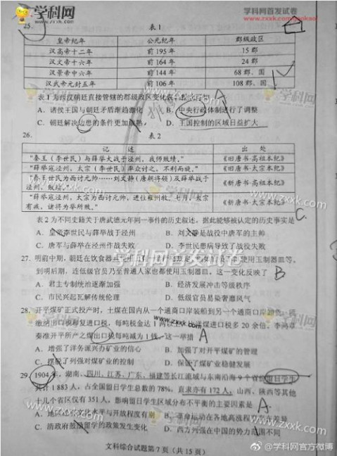 2017年全国1文科综合高考试题及答案6图片