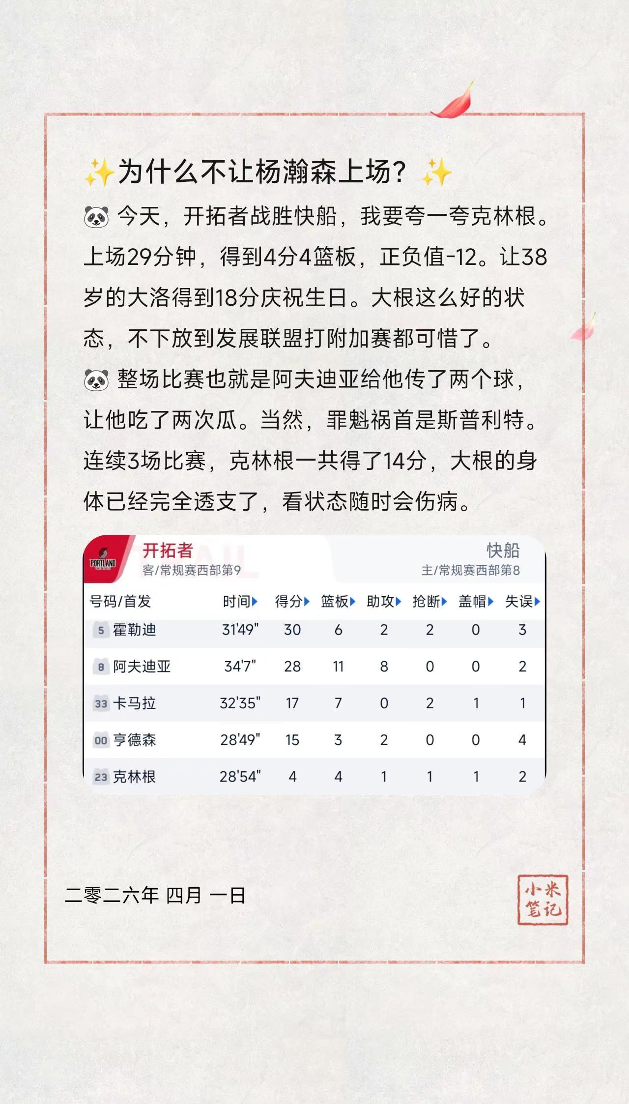 ✨为什么不让杨瀚森上场？✨。🐼今天，开拓者战胜快船，我要夸一夸克林根。上场2