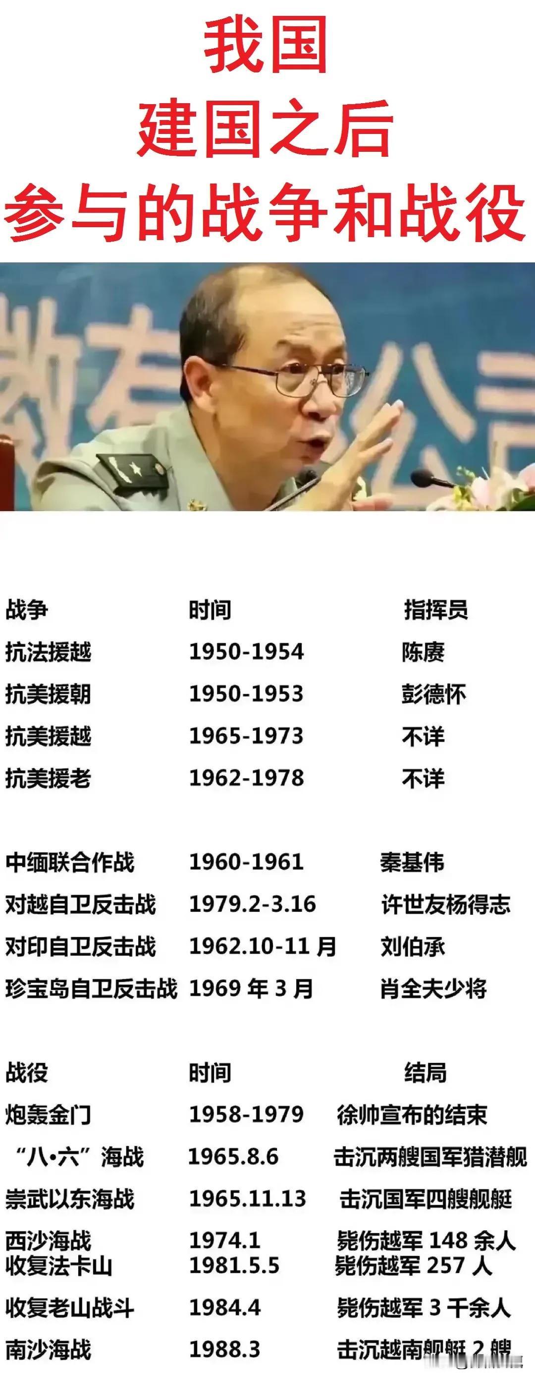 我国已经46年没有大规模战争了。上一次的大规模战争是什么时候？是1979年的