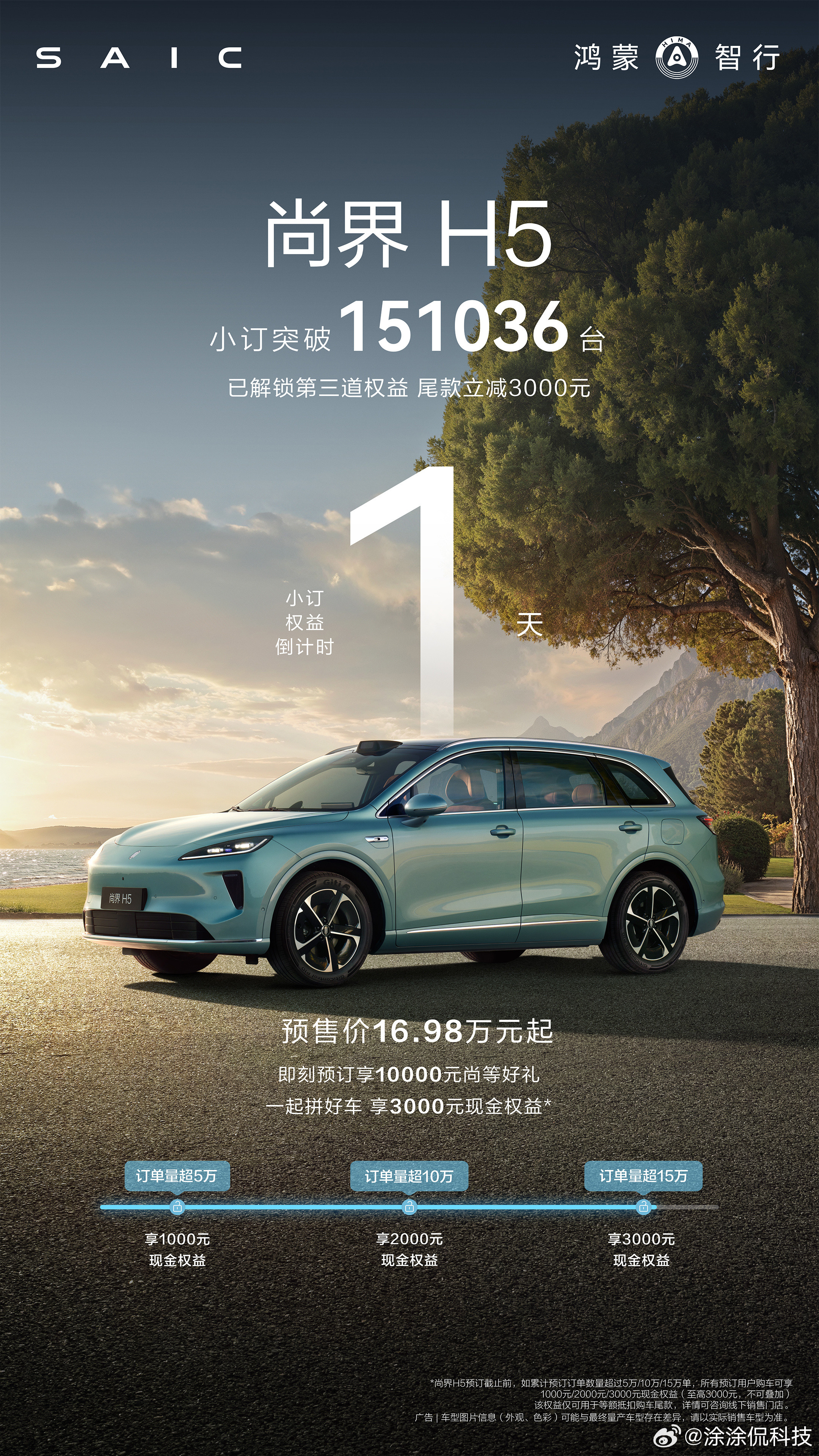 尚界H5小订破15万台鸿蒙智行将发布新车为什么这么多人选尚界H5？答案很简单：空