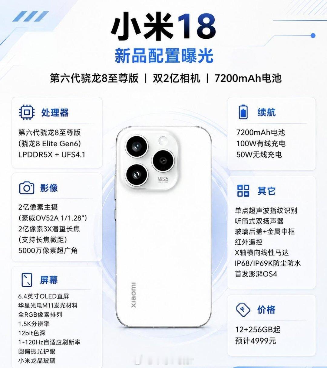 如果小米18真长这样，我砸锅卖铁都得买一部，他敢卖，我就敢买#小米18#​