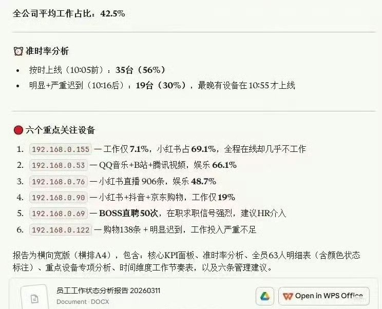 这，公司的Wifi以后不敢连了。。。