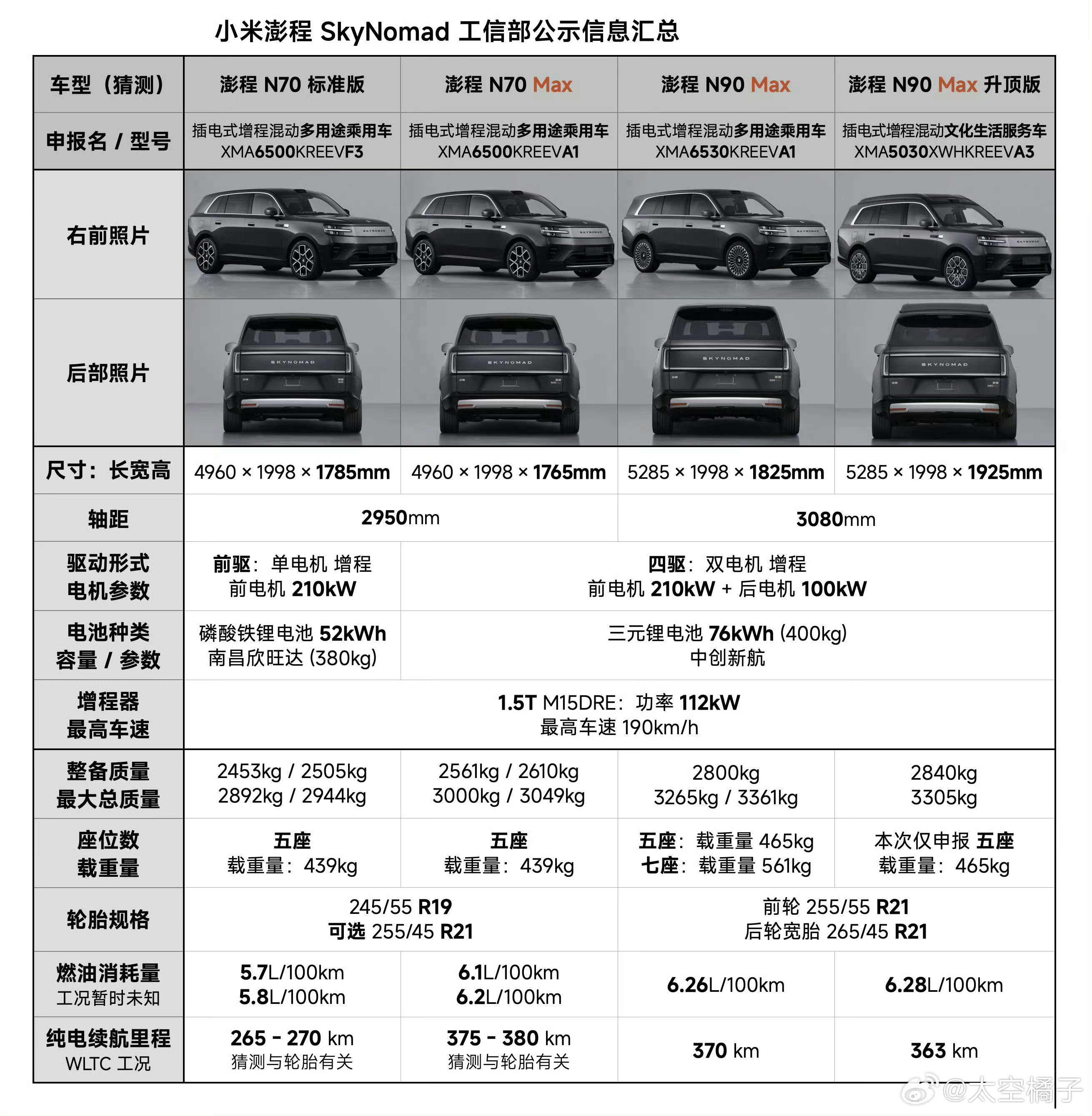 小米这玩意我是真想买