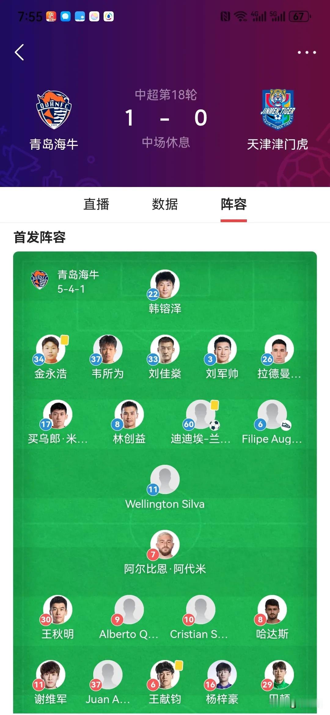 上半场比赛，青岛海牛1:0领先，但前锋兰克尔.泽有一个优点也有一个很大的缺憾。