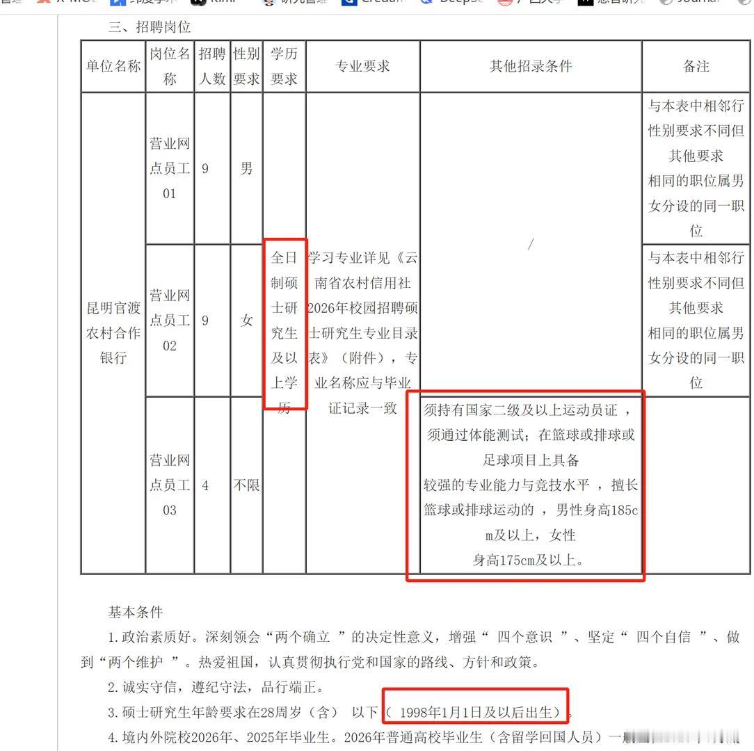 这哪是招聘，不知又是谁家大萝卜，不怪网友想太多！4月11日，云南农信社的一则招