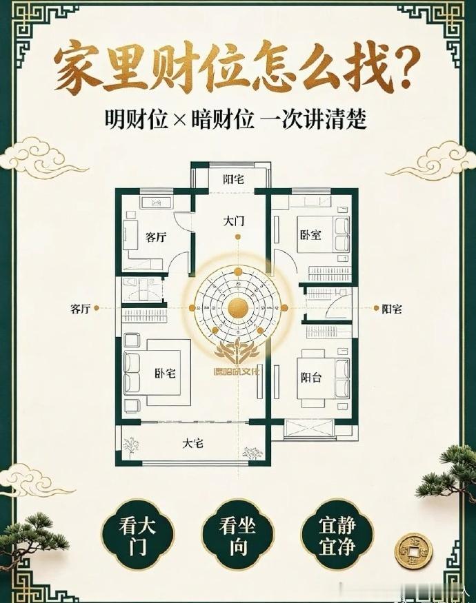 家里明财位、暗财位怎么找？一篇讲清楚家里财位主要分明财位和暗财位两种：明财位看大
