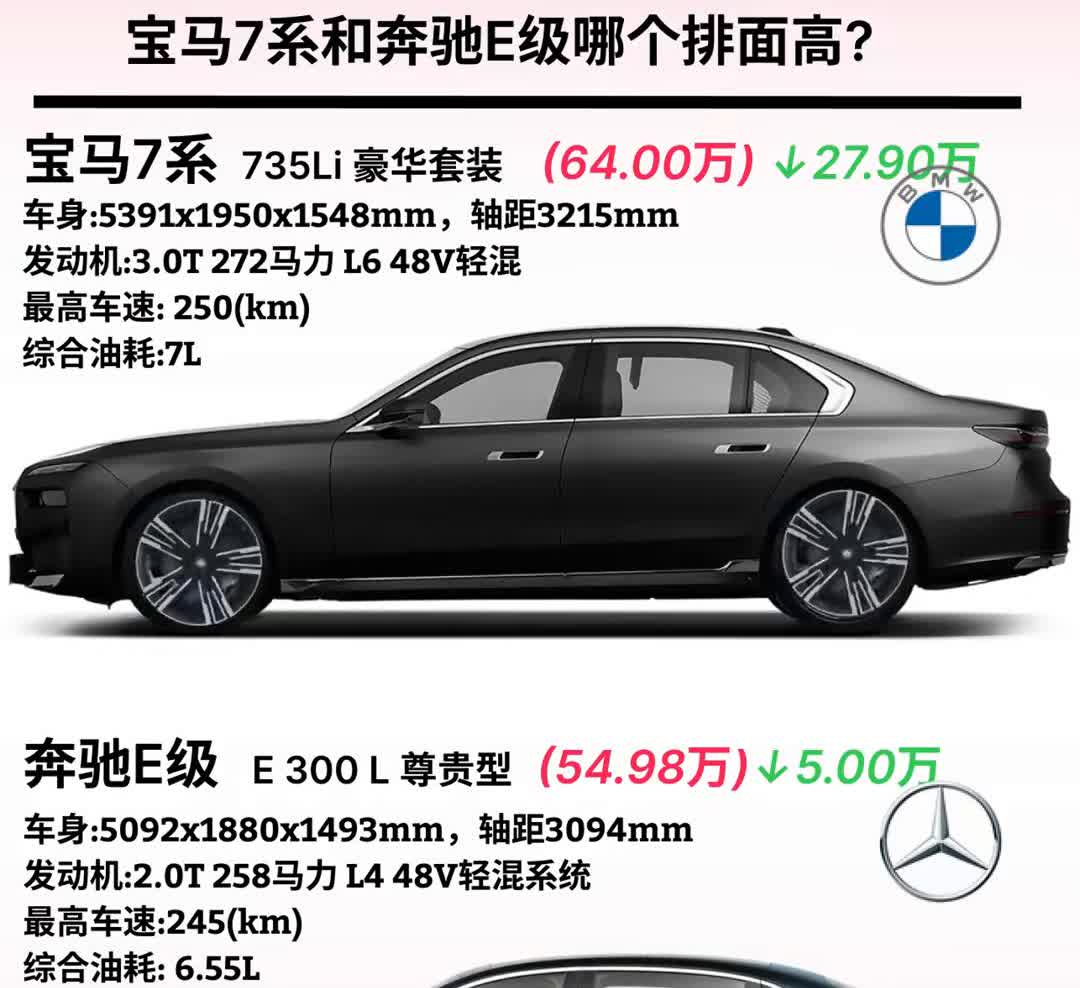 宝马7系和奔驰E级哪个排面高？·宝马7系735Li豪华套装(64.00万)↓