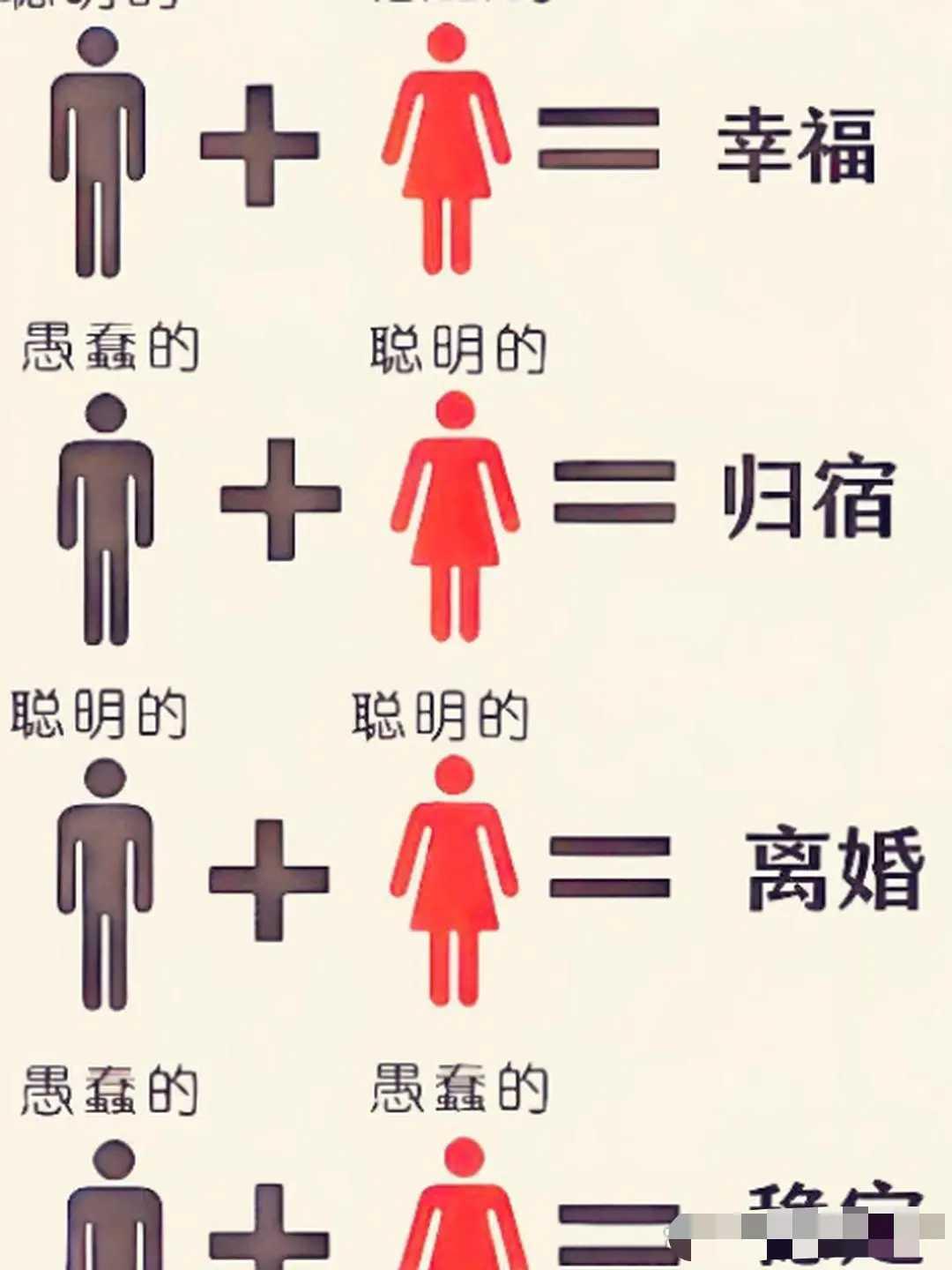 你觉得怎么组合的婚姻，才是稳定