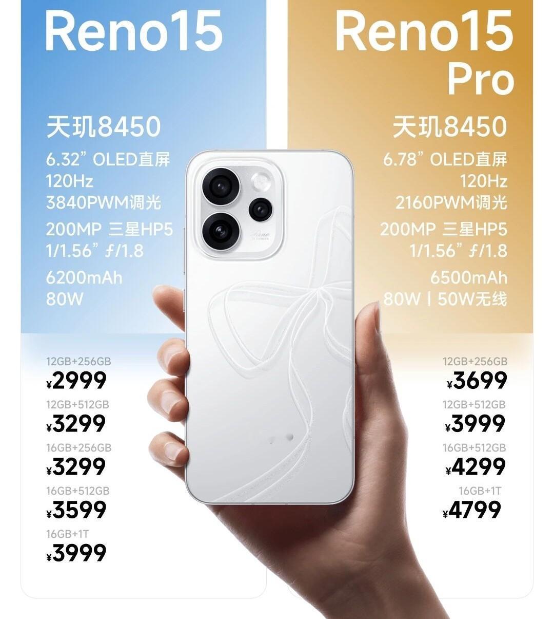 一篇看懂|OPPOReno15&15Pro有何不同依旧是宋雨琦代言，依旧