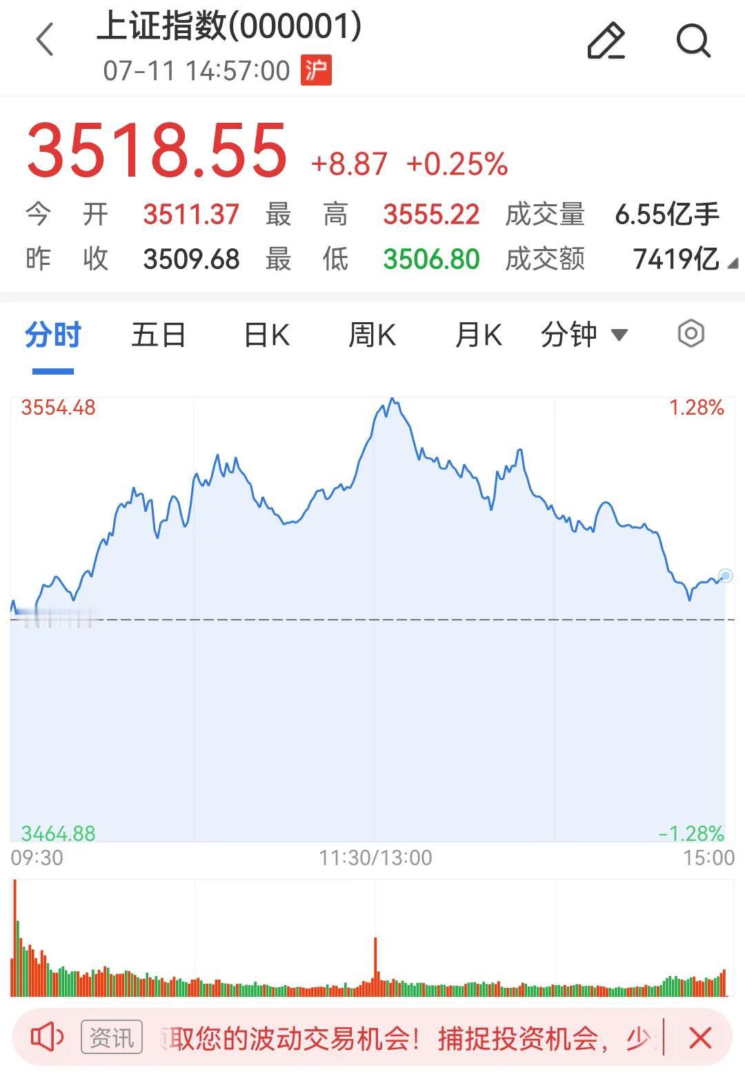 拉指数的也是银行，砸盘的也是银行，这是谁干的？❶是谁在大量买银行股？是证券，保