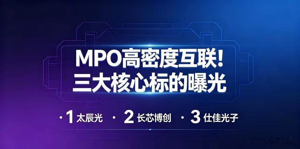 CPO量产，MPO三巨头迎来布局良机CPO正式进入量产兑现周期，整条光通信产业链