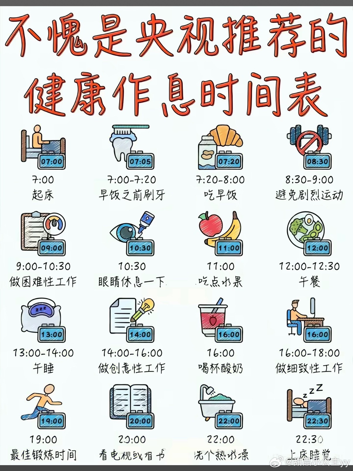 还以为五六点醒是身体出问题了我记得几年前我就发现，无论我晚上几点睡，基本上都是有
