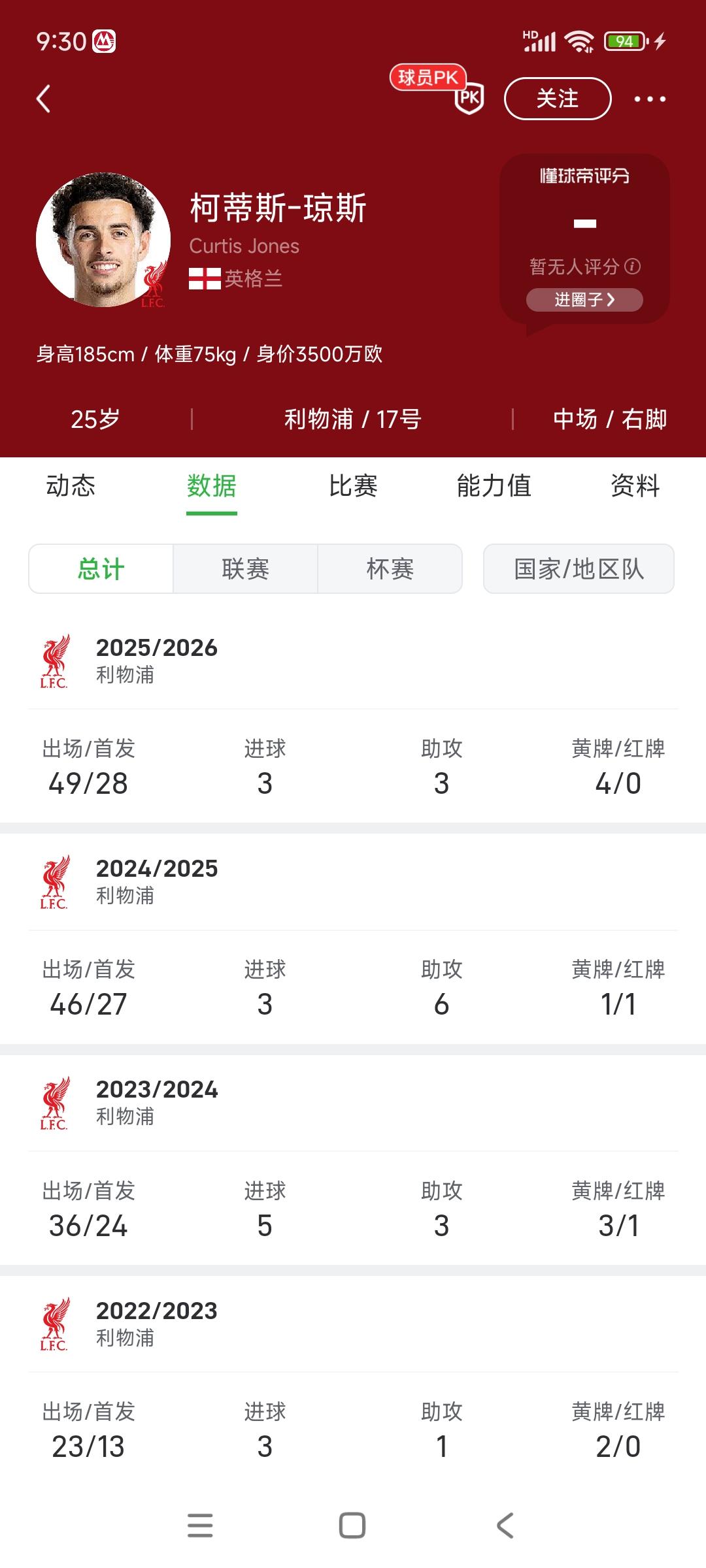 国际米兰新目标，利物浦中场琼斯，大概3000万欧元加奖金。琼斯在利物浦忠心耿