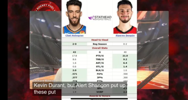 队记JacksonGatlin谈到申京落选：申京落选是一次令人吃惊的意外，Ja