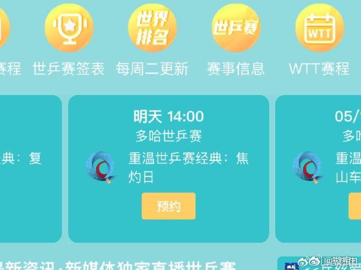 原来你会写标题啊上剑不练你练下剑，当代岳不群。​​​