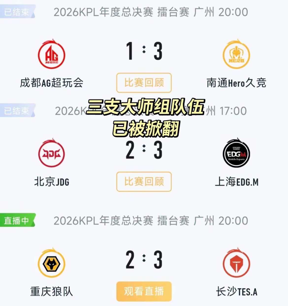 大师组三队翻车KPL年总这两天爆出大冷门，大师组排名前三的队伍集体翻车，成都AG、北京JDG还有重庆