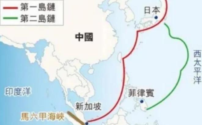 中美日之间，其实现在已经基本上算是明牌了。美国的战略，已经进入了收缩的阶段，从此