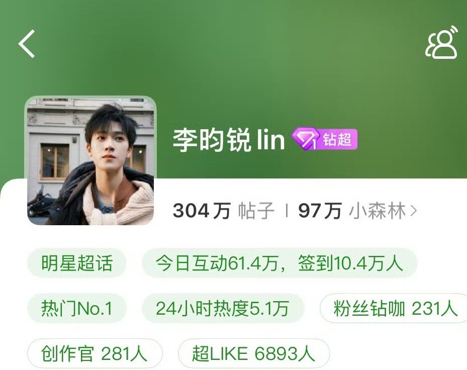 李昀锐今天登顶热门超话No.1了！🔥​​​
